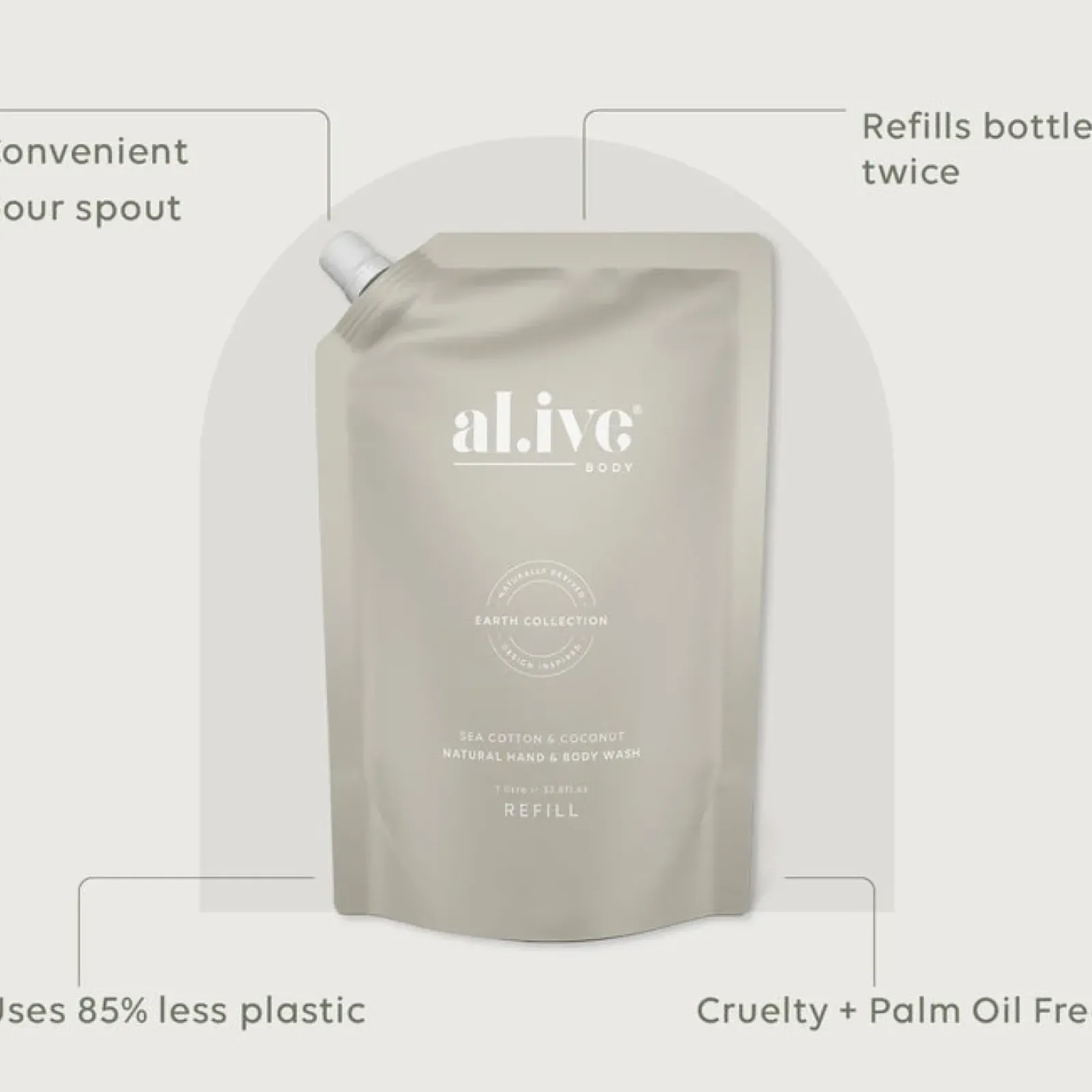 Al.ive Sea Cotton & Coconut Wash - Refill