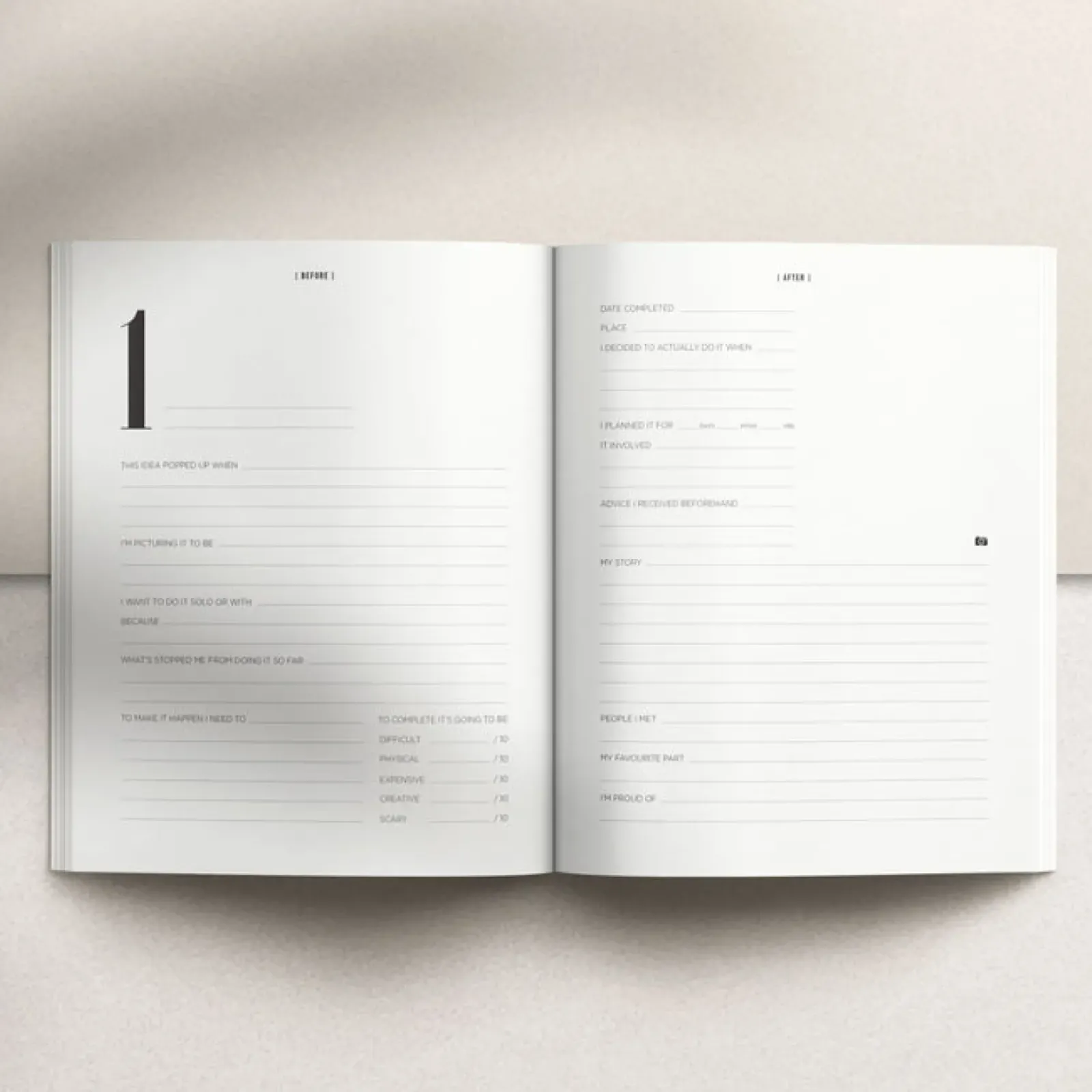 Axel and Ash Axel & Ash - My Bucket List Oat